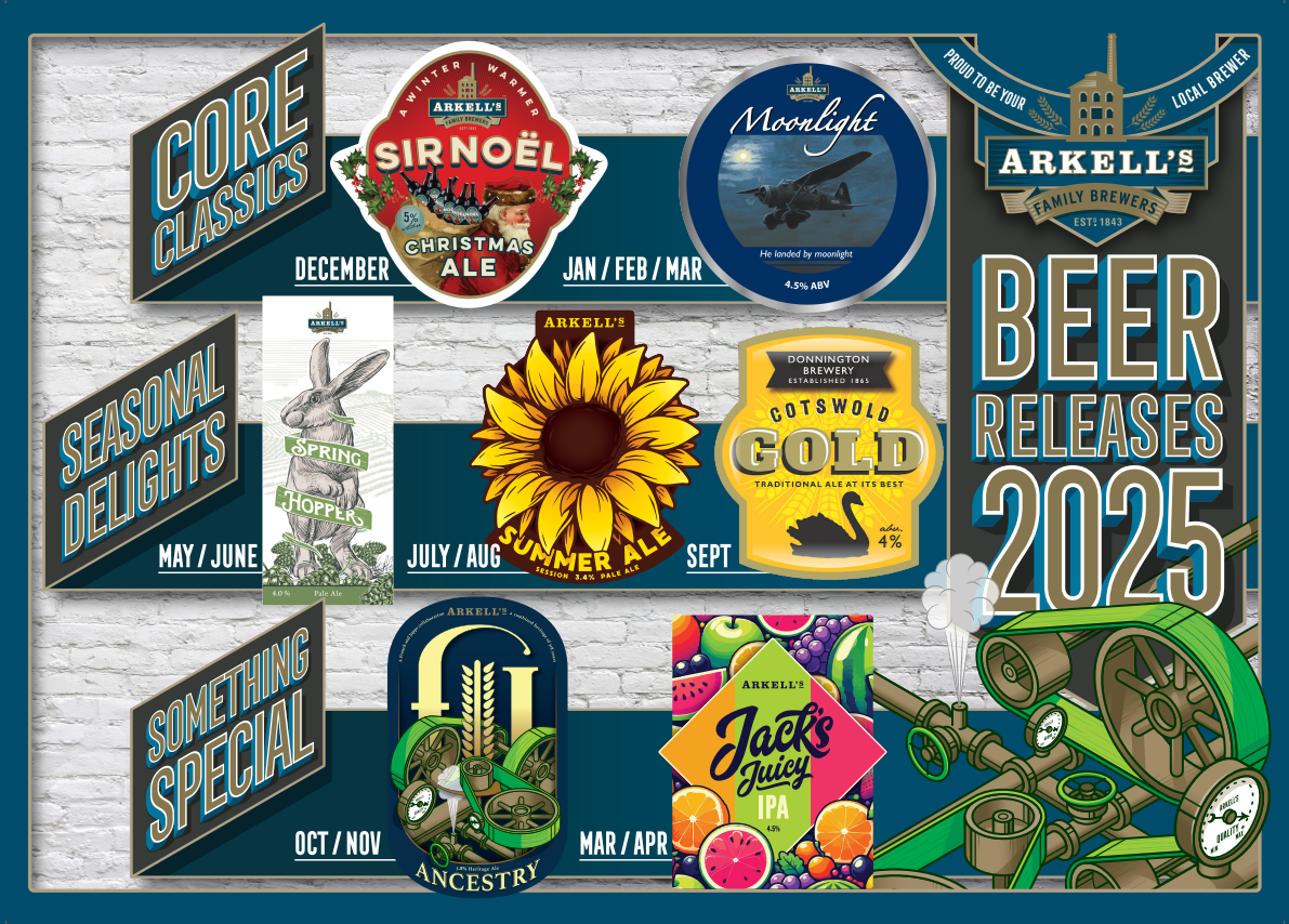 New brews among Arkell’s 2025 specials thumbnail