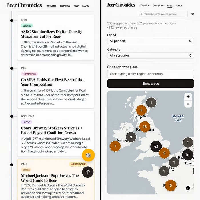 The history of beer, on a global timeline
